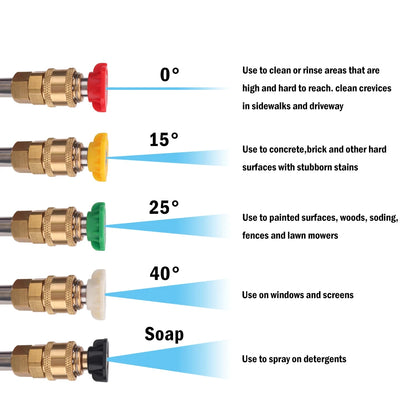 Pressure Washer Water Gun for Car Cleaning